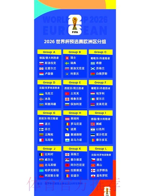 2026世界杯每日赛程最新赛事详情实时查看 2026世界杯每日赛程最新赛事详情实时查看