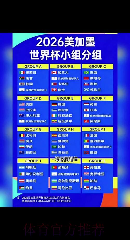 2026世界杯小组赛赛程官方发布完整安排怎么查 2026世界杯小组赛赛程官方发布完整安排怎么查