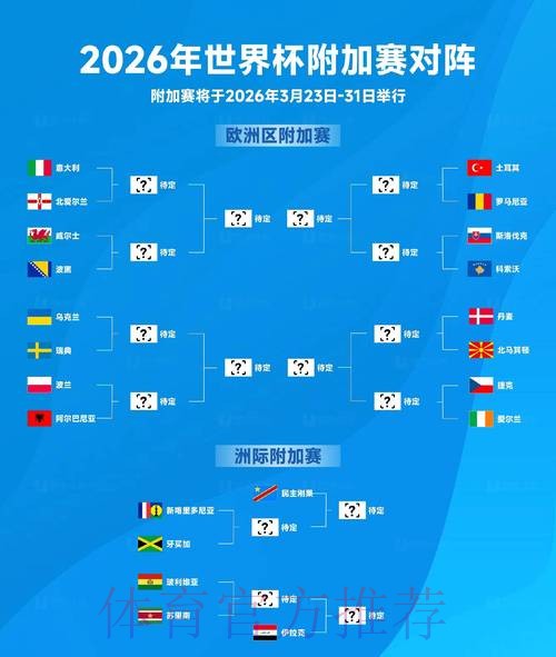 2026世界杯指定平台推荐 2026世界杯指定平台推荐